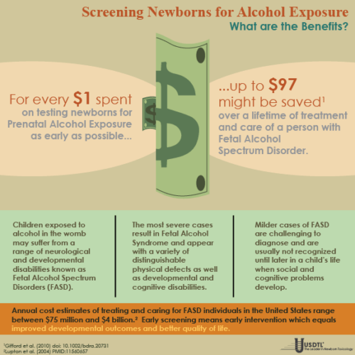 Screening Newborns for Alcohol Exposure