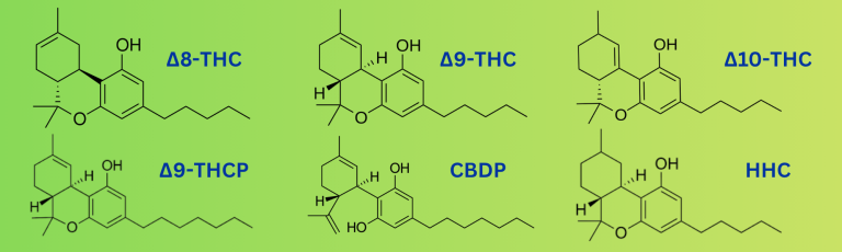 Beyond THC and CBD: Understanding New Cannabinoids