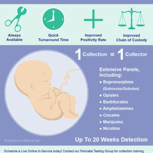 Progressing Newborn Toxicology With Umbilical Cord Testing
